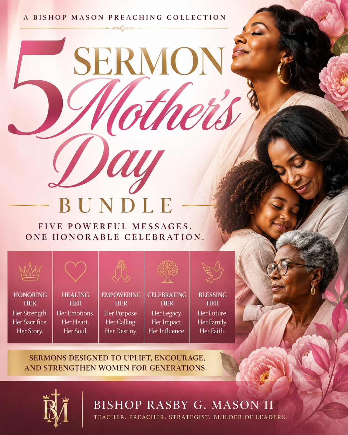 2026 Mother's Day Sermon Bundle